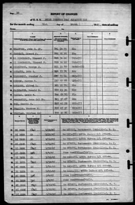 Thumbnail for MTB Squadron 10 (VMTB-10) > 1945