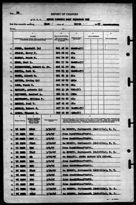 Thumbnail for MTB Squadron 10 (VMTB-10) > 1945