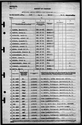 Thumbnail for MTB Squadron 10 (VMTB-10) > 1945