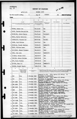 Mazama (AE-9) > 1945