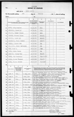 Mazama (AE-9) > 1945