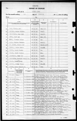 Mazama (AE-9) > 1945