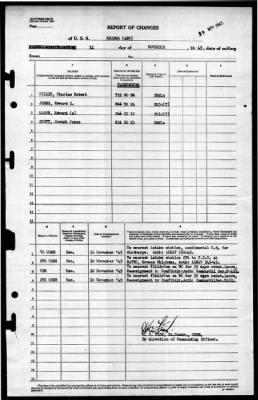 Mazama (AE-9) > 1945