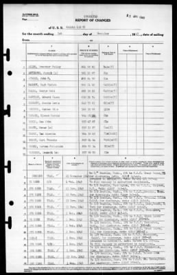 Mazama (AE-9) > 1945