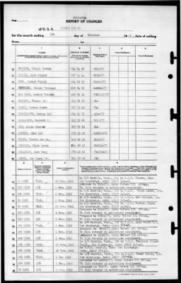 Mazama (AE-9) > 1945