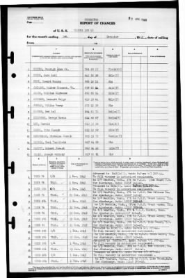 Mazama (AE-9) > 1945