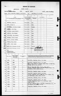 Mazama (AE-9) > 1946