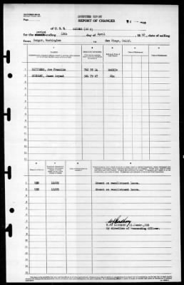 Mazama (AE-9) > 1946