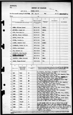 Mazama (AE-9) > 1946