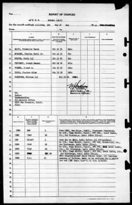 Mazama (AE-9) > 1946