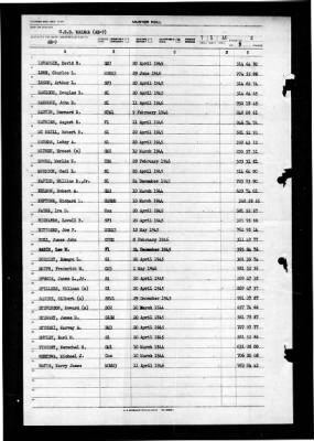 Mazama (AE-9) > 1946