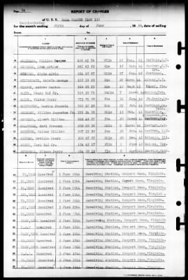 Casa Grande (LSD-13) > 1944