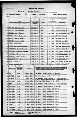 McAnn (DE179) > 1943