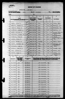 Thumbnail for LST 133 (LST 133) > 1943