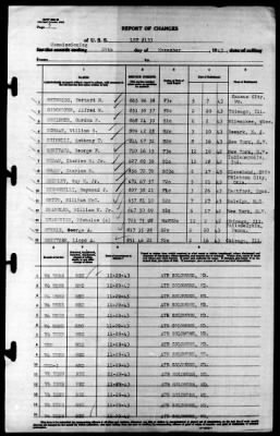 Thumbnail for LST 133 (LST 133) > 1943