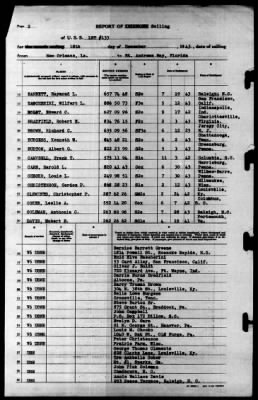 LST 133 (LST 133) > 1943