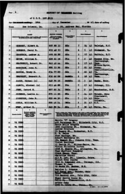 LST 133 (LST 133) > 1943