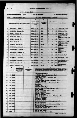 LST 133 (LST 133) > 1943