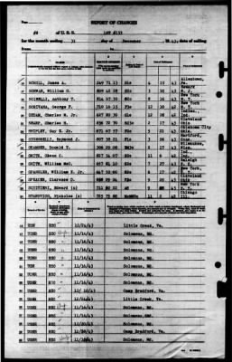 LST 133 (LST 133) > 1943