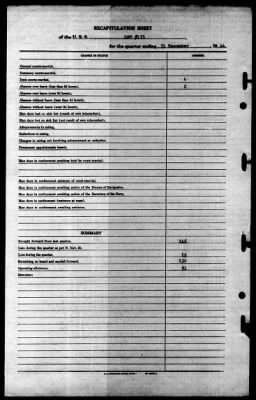 LST 133 (LST 133) > 1944