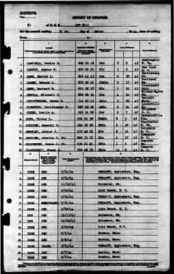 LST 133 (LST 133) > 1944