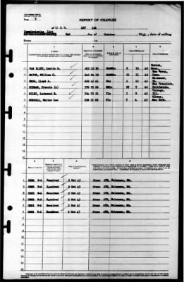 Thumbnail for LST 126 > 1943