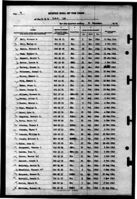 Thumbnail for LST 126 > 1944