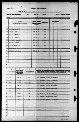 LST 126 > 1946