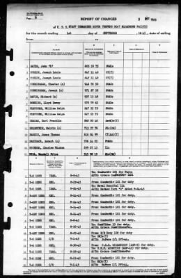 MTB Squadrons, US Pacific Fleet > 1945