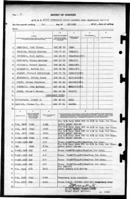 MTB Squadrons, US Pacific Fleet > 1945