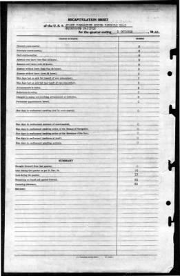 MTB Squadrons, US Pacific Fleet > 1945