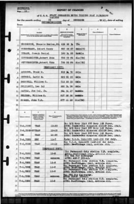MTB Squadrons, US Pacific Fleet > 1945