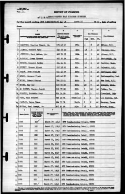 Thumbnail for MTB Squadron 18 (VMTB-18) > 1943