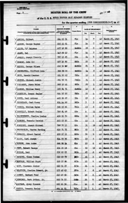 Thumbnail for MTB Squadron 18 (VMTB-18) > 1943