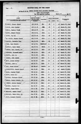 Thumbnail for MTB Squadron 18 (VMTB-18) > 1943