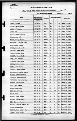 Thumbnail for MTB Squadron 18 (VMTB-18) > 1943