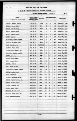 Thumbnail for MTB Squadron 18 (VMTB-18) > 1943