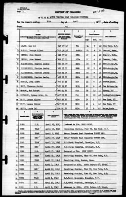 Thumbnail for MTB Squadron 18 (VMTB-18) > 1943