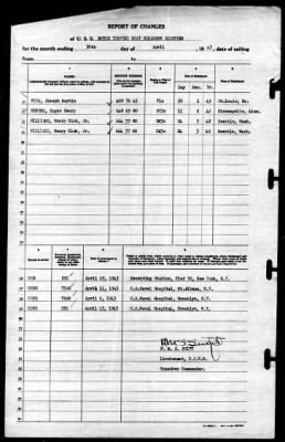 Thumbnail for MTB Squadron 18 (VMTB-18) > 1943