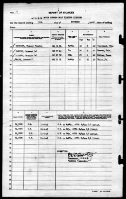 Thumbnail for MTB Squadron 18 (VMTB-18) > 1943