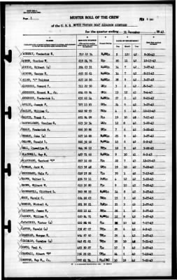 Thumbnail for MTB Squadron 18 (VMTB-18) > 1943