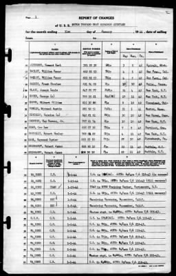 Thumbnail for MTB Squadron 18 (VMTB-18) > 1944