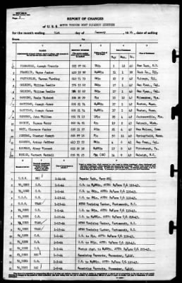 Thumbnail for MTB Squadron 18 (VMTB-18) > 1944