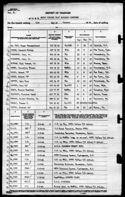 Thumbnail for MTB Squadron 18 (VMTB-18) > 1944