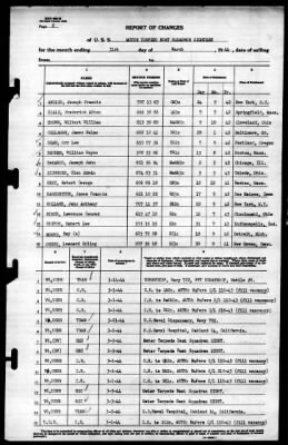 Thumbnail for MTB Squadron 18 (VMTB-18) > 1944