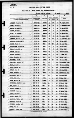 Thumbnail for MTB Squadron 18 (VMTB-18) > 1944