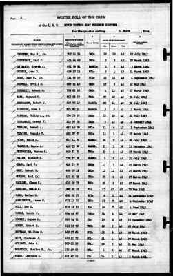 MTB Squadron 18 (VMTB-18) > 1944