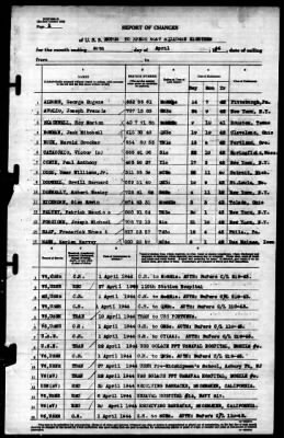 Thumbnail for MTB Squadron 18 (VMTB-18) > 1944