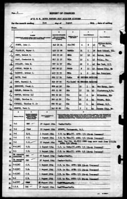 Thumbnail for MTB Squadron 18 (VMTB-18) > 1944