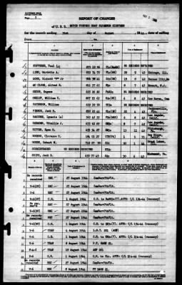 Thumbnail for MTB Squadron 18 (VMTB-18) > 1944